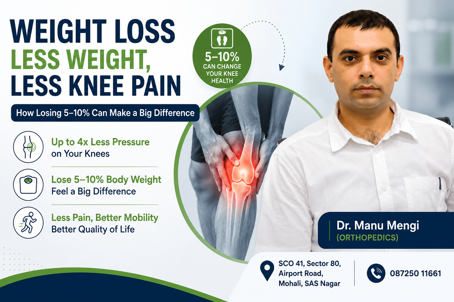Person walking comfortably after healthy weight loss illustrating how losing 5–10% of body weight may reduce knee pain and improve joint health, explained by Dr. Manu Mengi, Orthopedic Specialist in Mohali.